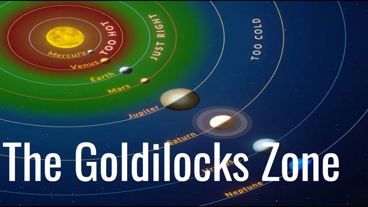Day 85 – The Habitable Zone: The ‘Goldilocks Zone’