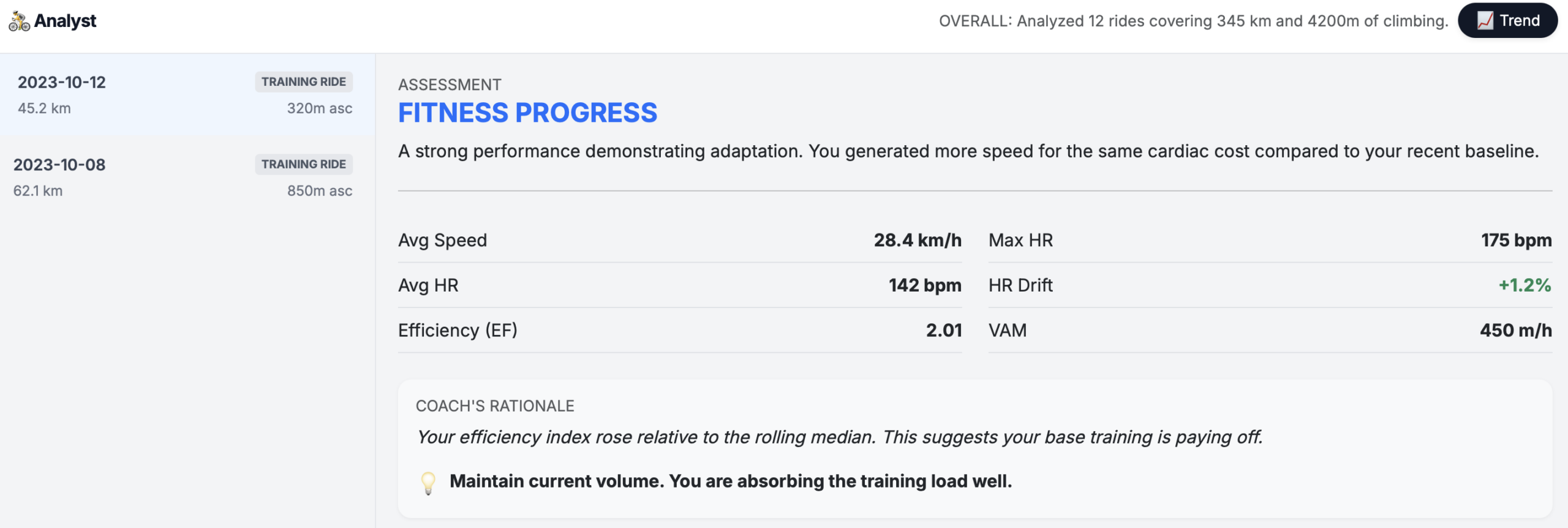 How to Interpret Apple Watch Cycling Metrics: A Complete Guide to Meaningful Analysis
