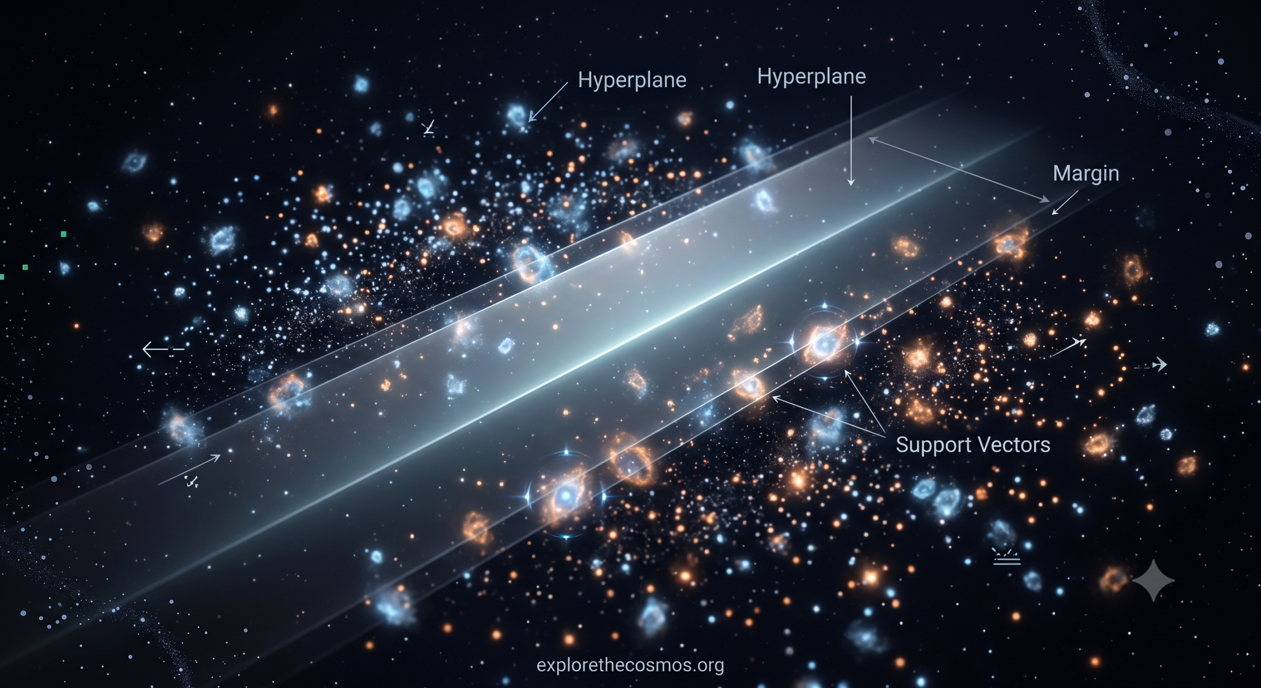 Support Vector Machines: Carving Clarity from Complex Data
